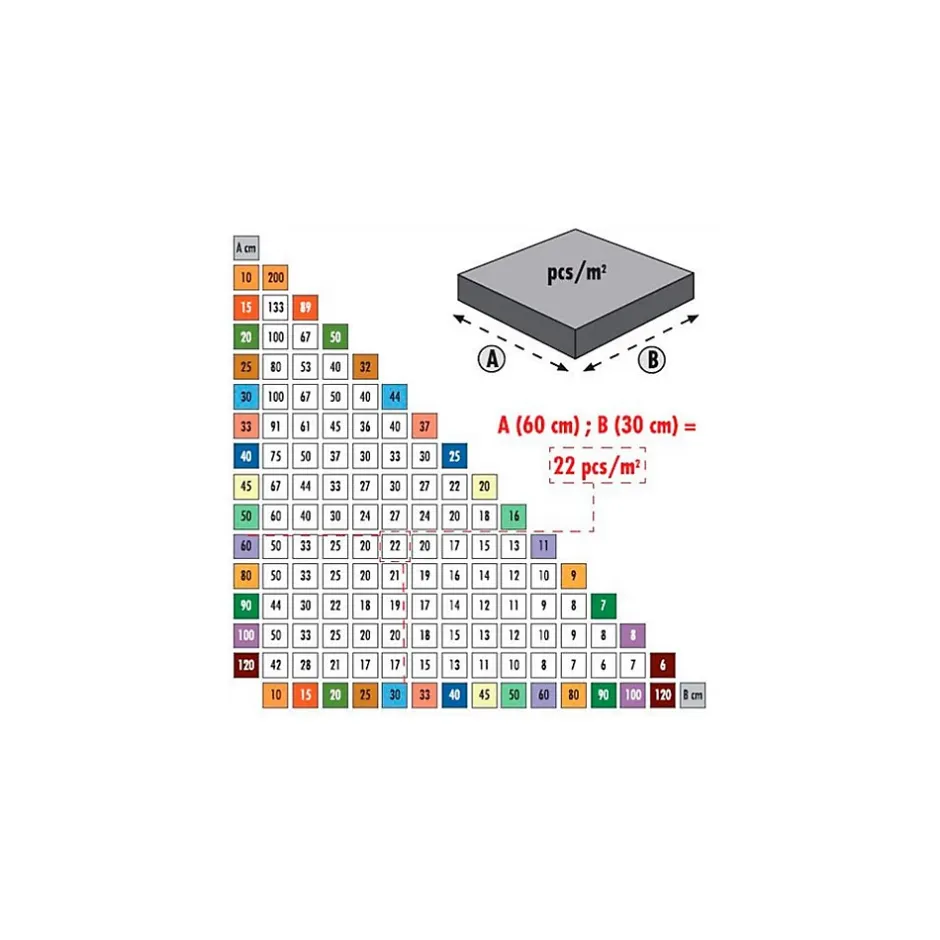 Diamwood Expert En Equipement 250 Cales Autonivelantes pour Croisillons l. 23 x L. 88 mm - Diamwood