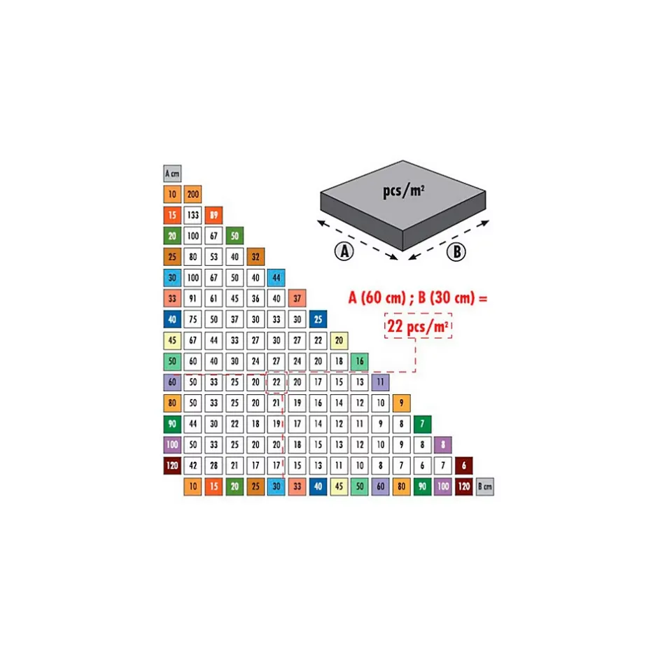 100 Croisillons Autonivelants à Visser 3 mm "HI-FIX" pour Carreaux de 2 à 20 mm-Diamwood Expert En Equipement Clearance