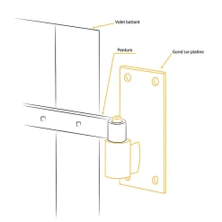 2 Gonds sur Platine, Noir, Diamètre 14 mm, Acier, pour Volet Battant Bois et PVC-Tirard Hot