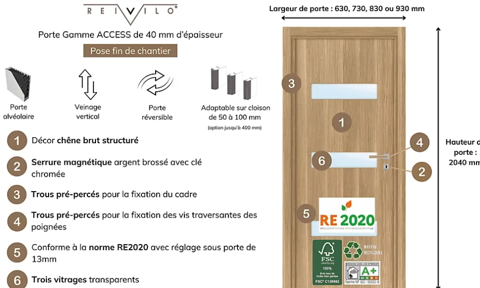 Reivilo Bloc porte pose fin de chantier April , H.204 x l.83 cm