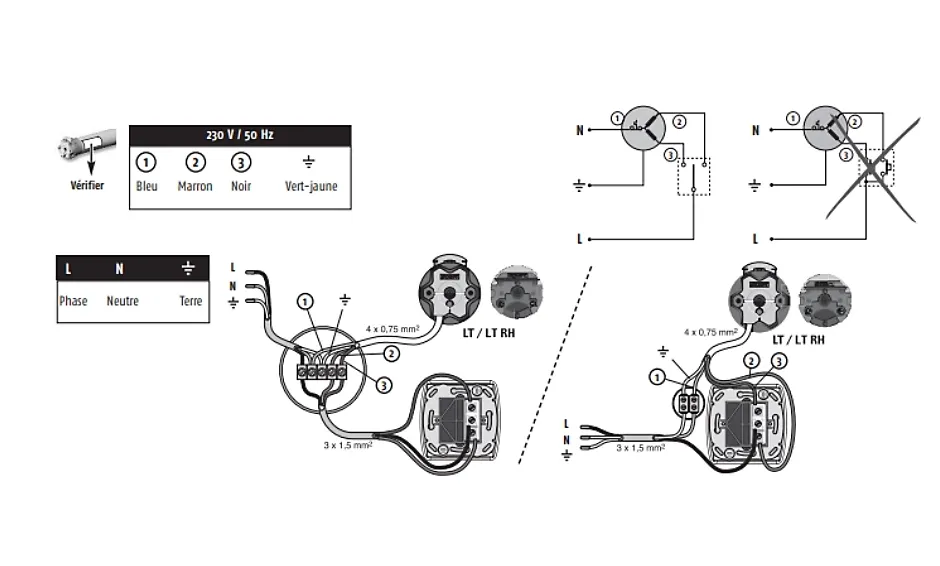 Somfy CABLE ÉLECTRIQUE VVF POUR MOTEUR FILAIRE (L. 2,5M)