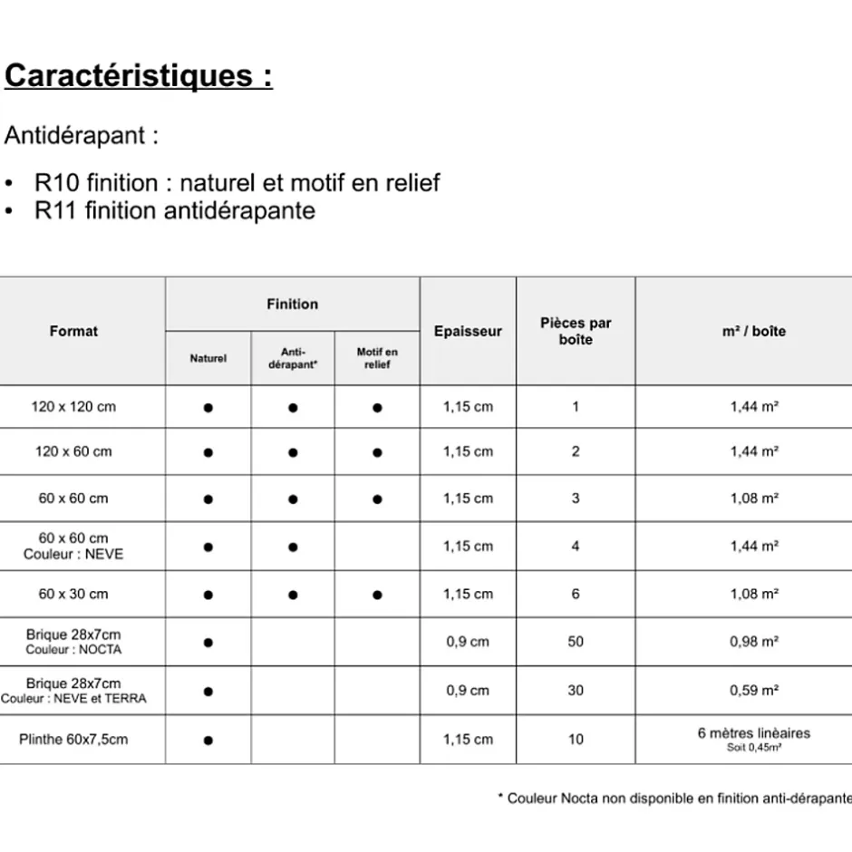 Gioia Materia Carrelage grès cérame effet argile TERRA 60x30 cm Neve - Motif en relief - boîte de 1.08 m2