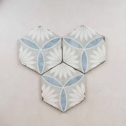 Les Carreaux De Jean  Carrelage Imitation Carreaux de Ciment BOHEMIA 21x25 Margarita - Les Carreaux de Jean