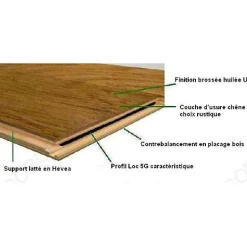 Eiffel art construction Carrelage mur faience effet terrazzo 32x99 cm Croccante Topping-R Nuez (vendu par boite de 1.27m2)