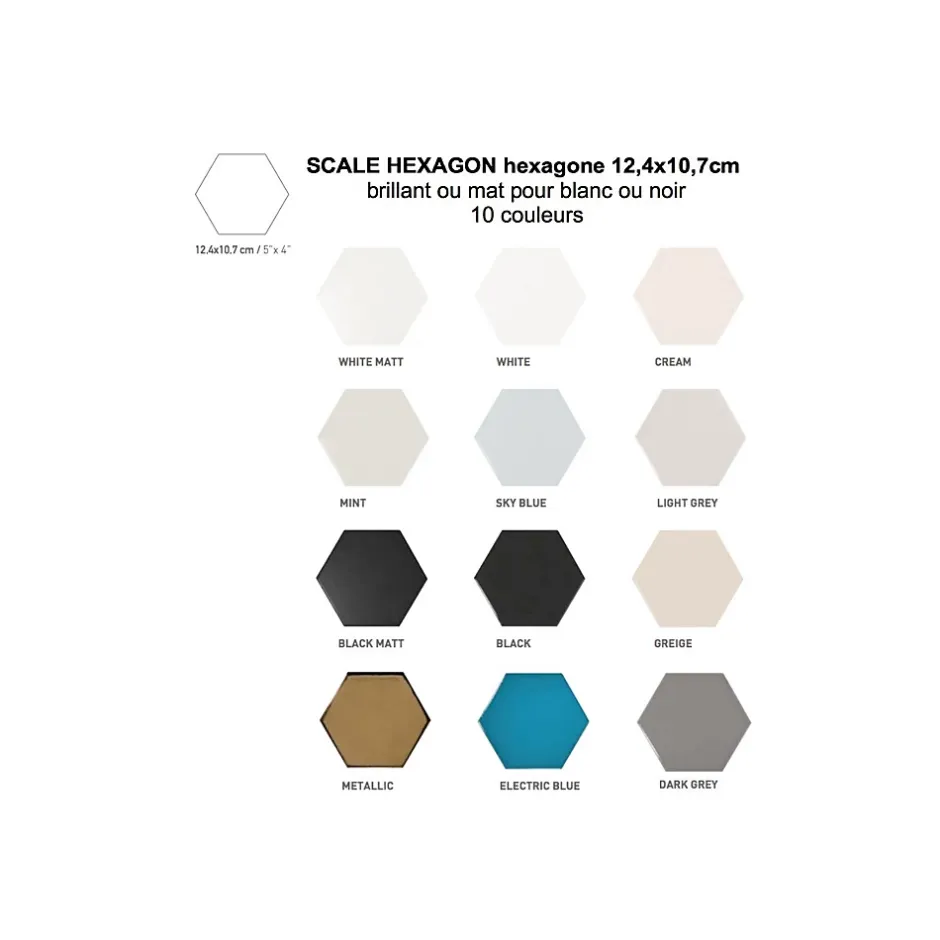 Carrelage mural faïence Scale Hexagon (10 couleurs), hexagone 12,4x10,7cm Hexagone 12.4x10.7 cm Bleu Ciel - Brillant / Poli - boî-Gioia Materia Best