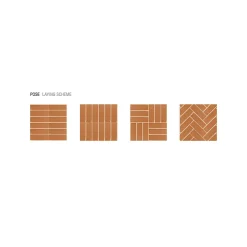 Carrelage sol / mur briquette rectangulaire uni orange brillant 5X15 cm FÄRGBLOCK LUCIDO ARANCIO FGB109L-Aelle Carrelage Discount