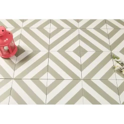 Carrelage sol / mur effet ciment vert 20x20 cm MAORI GOROKA MUSGO-Aelle Carrelage New