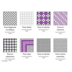 Aelle Carrelage Carrelage sol / mur pose baton rompu chevron uni bleu pétrole mate STROMBOLI GLASSY BLUE