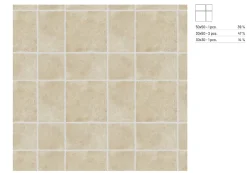 Carrelage sol et mur intérieur effet pierre ivoire mat L.50 x l.50 cm x ép.9 mm, Sunstone