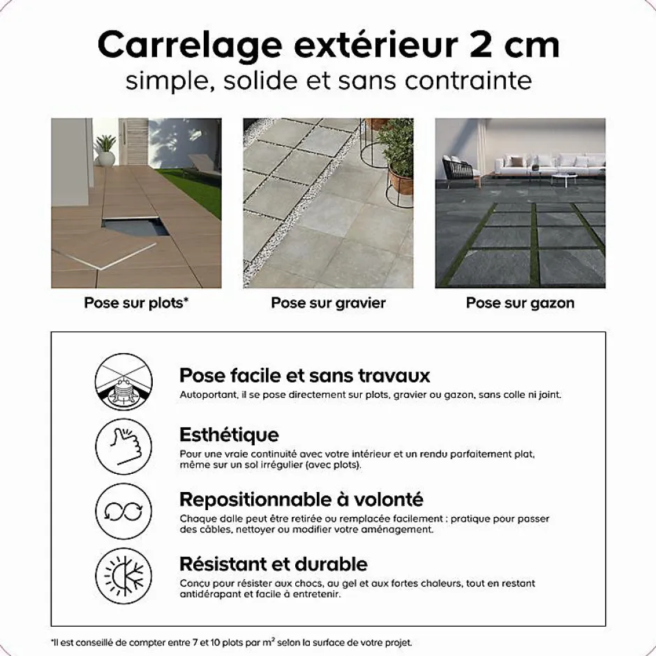 Alaplana Carrelage sol extérieur en grès cérame émaillé effet béton taupe l.60 x L.60 x ép. 2 cm Rohe