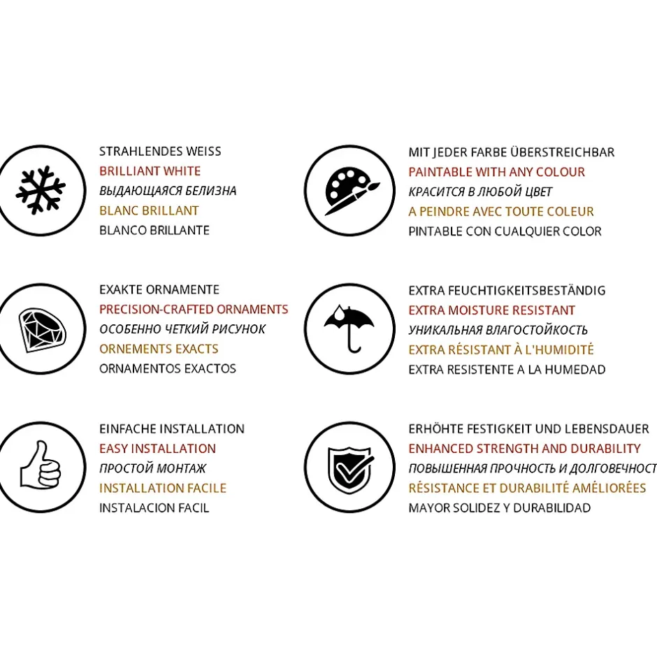 Profhome Corniche 650246 Moulure de plafond 2 m