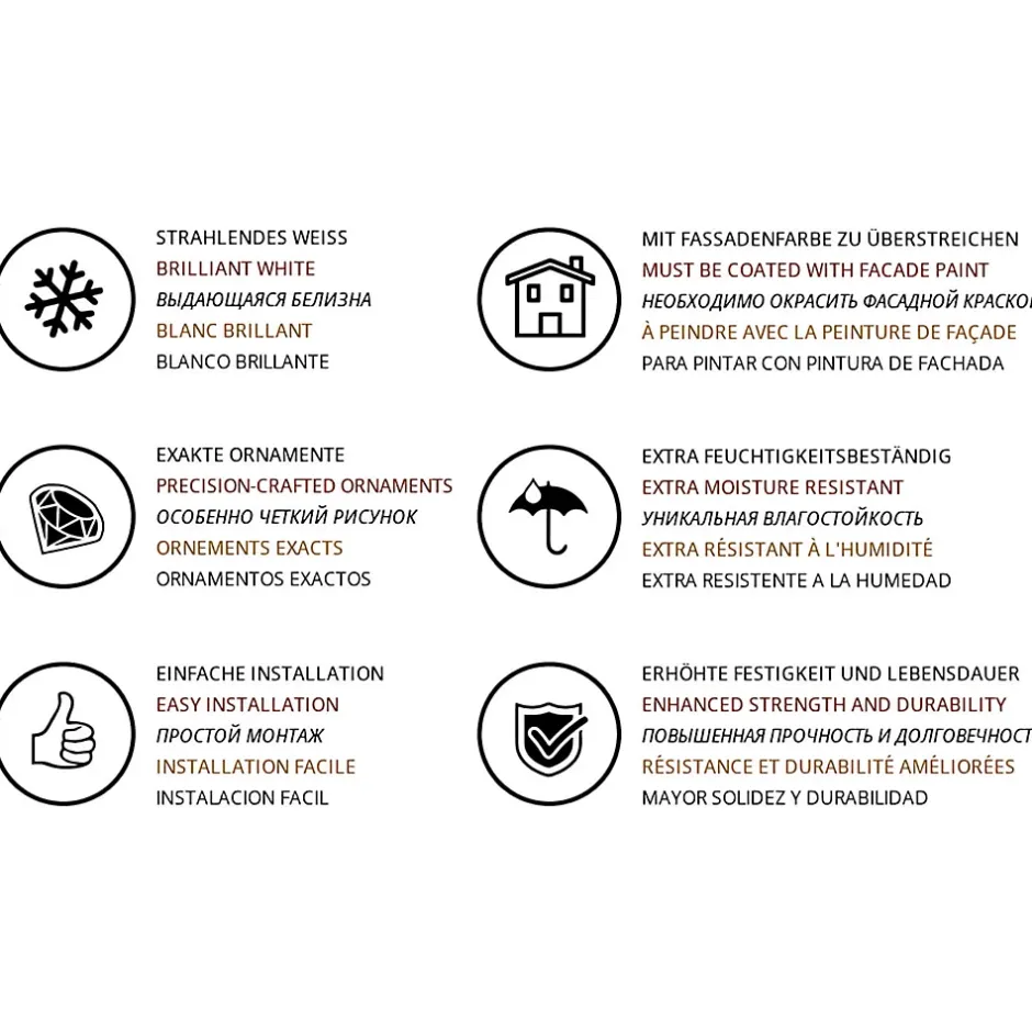 Corniche 402201 Profil de façade Moulure décorative Moulure décorative-Profhome Clearance