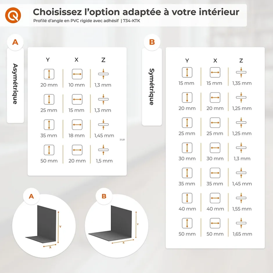 Quest Cornière PVC 15x15mm , Autocollante, Protection coins et arêtes, 150 cm, bleu clair