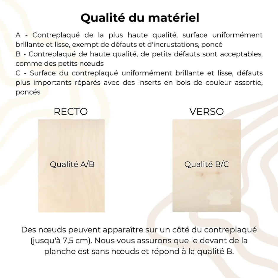 Creative Deco 60 x A6 Contreplaqué 148 x 105 x 3mm (+/-0,5mm) - Bois Brut Bouleau - Panneau Découpe Laser - Pyrogravure Gravure