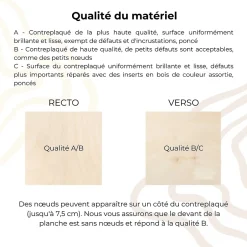 Creative Deco 12 x Contreplaqué Carré 200 x 200 x 3mm (+/-0,5mm) - Bois Brut Bouleau - Panneau Découpe Laser - Pyrogravure Gravure