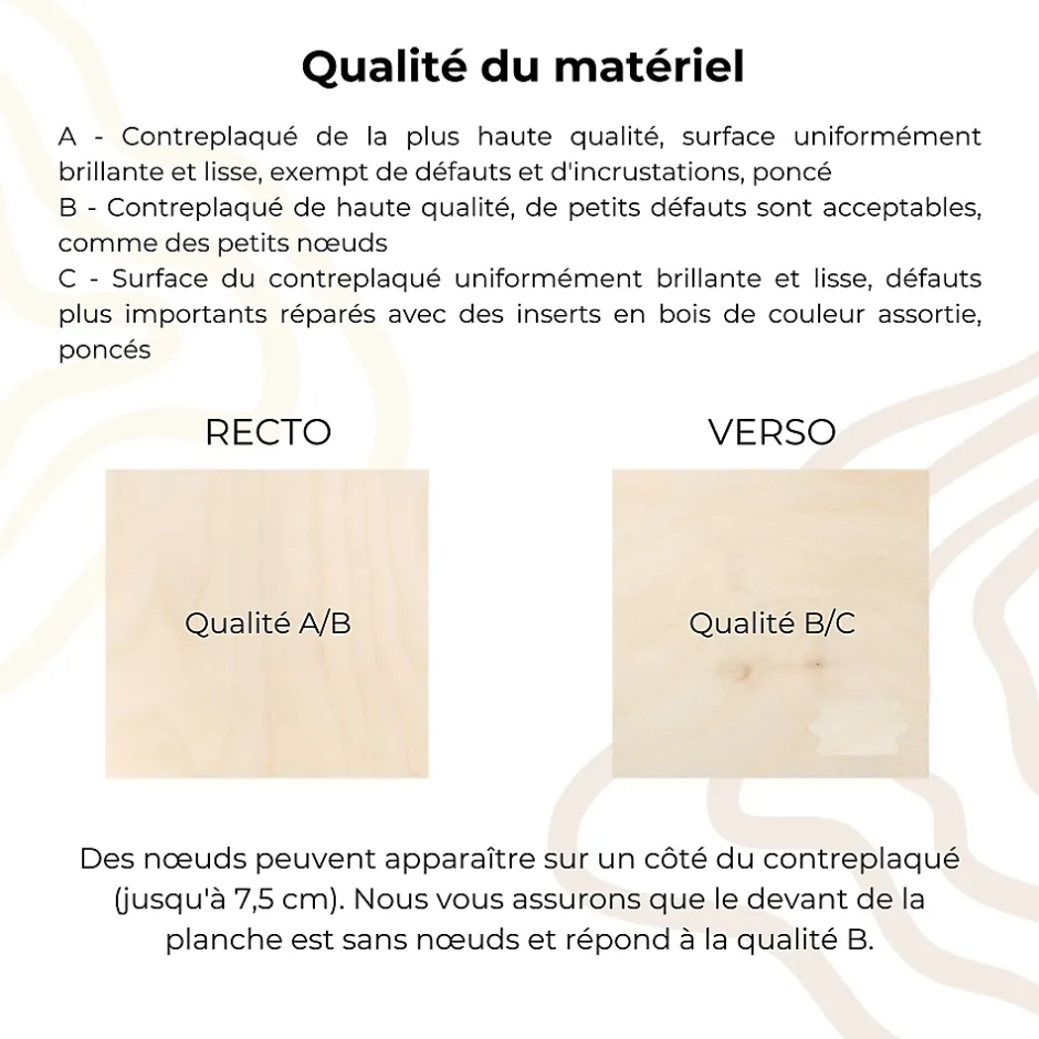 Creative Deco 12 x Contreplaqué Carré 200 x 200 x 3mm (+/-0,5mm) - Bois Brut Bouleau - Panneau Découpe Laser - Pyrogravure Gravure