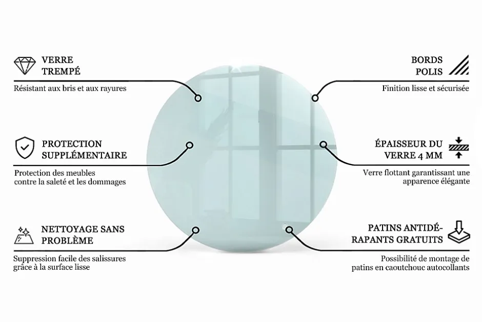 Wallfluent Dessus de table en verre trempé fi70 cm Transparent