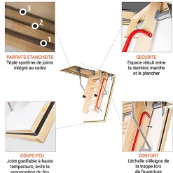 Echelle coupe feu 60min avec trappe de 60x100cm - Hauteur de 2.53 à 2.80m - LWF60/60100-280-Matisere Hot