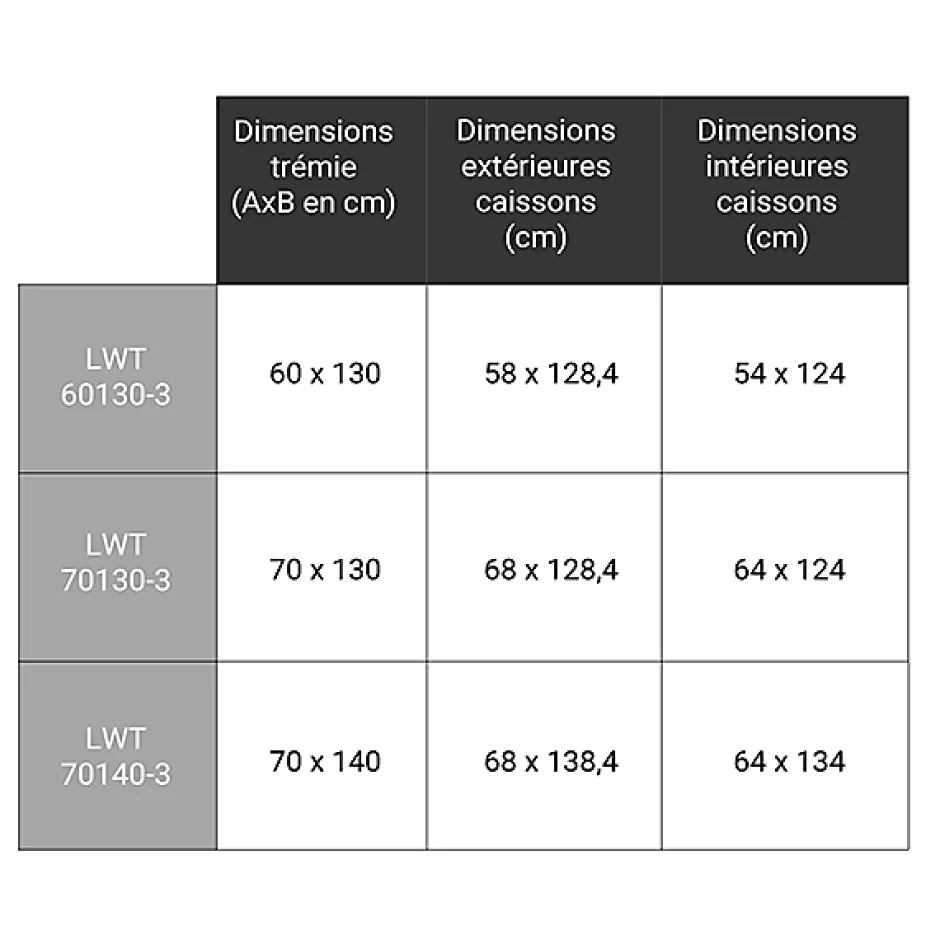 Echelle escamotable bois - Trémie de 70 x 140cm - Hauteur de 2.42 à 3,05m - LWT70140-3-Matisere