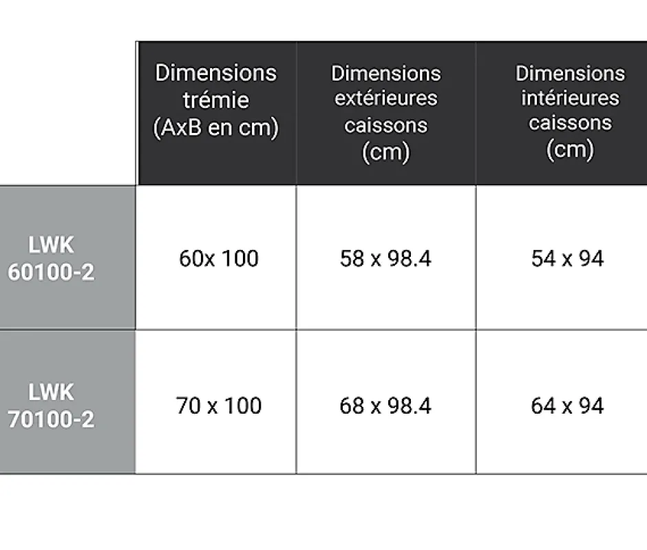 Matisere Echelle escamotable bois - Trémie de 70 x 100cm - Hauteur de 2.50 à 2.80m - LWK70100-2