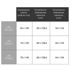 Matisere Echelle escamotable bois - Trémie de 70 x 130cm - Hauteur de 2.80 à 3.05m - LWL70130-3