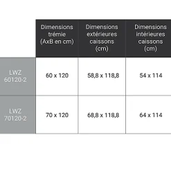 Echelle escamotable bois - Trémie de 60 x 120cm - Hauteur de 2.32 à 2.80m - LWZ60120-2-Matisere New