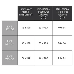 Echelle escamotable bois - Ouverture du plafond de 70 x 100cm - LWT70100-2-Matisere Discount