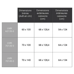 Matisere Echelle escamotable en métal - Trémie de 70 x 130cm - Hauteur de 2.45 à 3.05m - LMK70130-3
