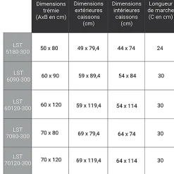 Echelle escamotable en métal - Trémie de 60 x 90cm - Hauteur de 2.80 à 3.00m - LST6090-300-Matisere Clearance
