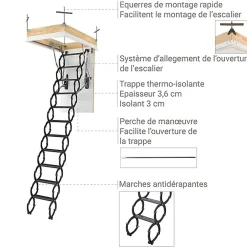 Matisere Echelle escamotable en métal - Trémie de 51 x 80cm - Hauteur de 2.30 à 2.50m - LST5180/250