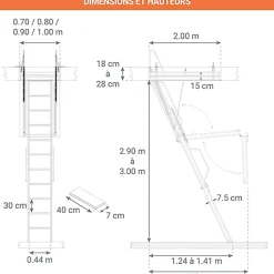 Matisere Echelle Escamotable Métal - Trappe 70x200cm - Hauteur 2.90 à 3.00m - ACI-TRE300/200-70