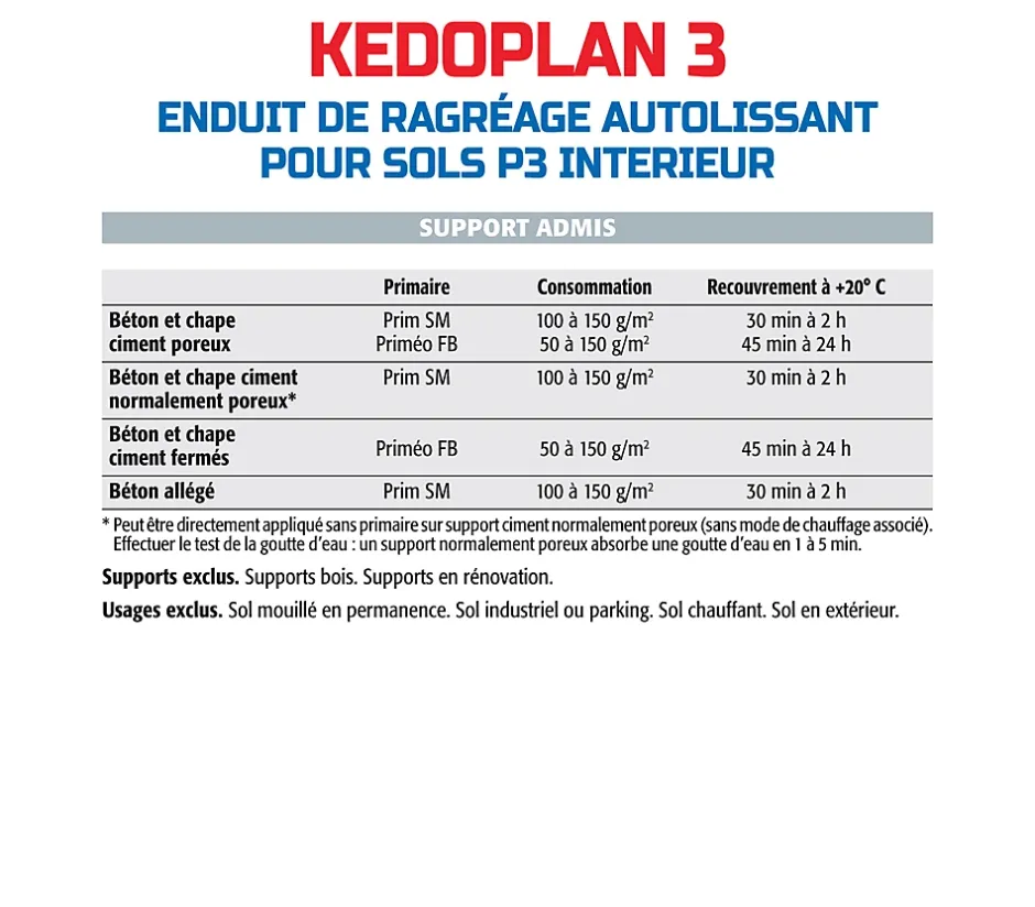 Semin Enduit de Ragréage Autolissant Kedoplan 3 , Sol Intérieur, sac de 25 kg, lot de 3