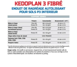 Semin Enduit de Ragréage Autolissant Kedoplan Fibré , Sol Intérieur, sac de 25 kg