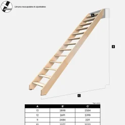 Kordo Escalier bois hêtre droit avec garde-corps, Nostra