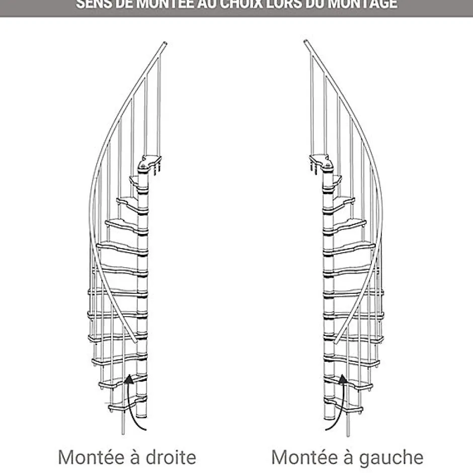 Escalier colimaçon 10 marches - Hauteur à franchir 2.09 à 2.59m - Structure noire et marche hêtre - Diamètre 140cm - SUON140/NH-10-Matisere Online