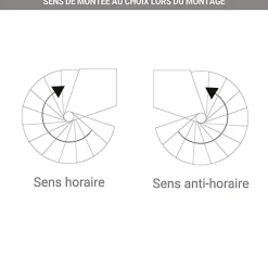 Escalier colimaçon 10 marches - Hauteur à franchir 1.90 à 2.35m - Diamètre 120cm - Structure noire et marche hêtre - BERL120-NH-10-Matisere Sale