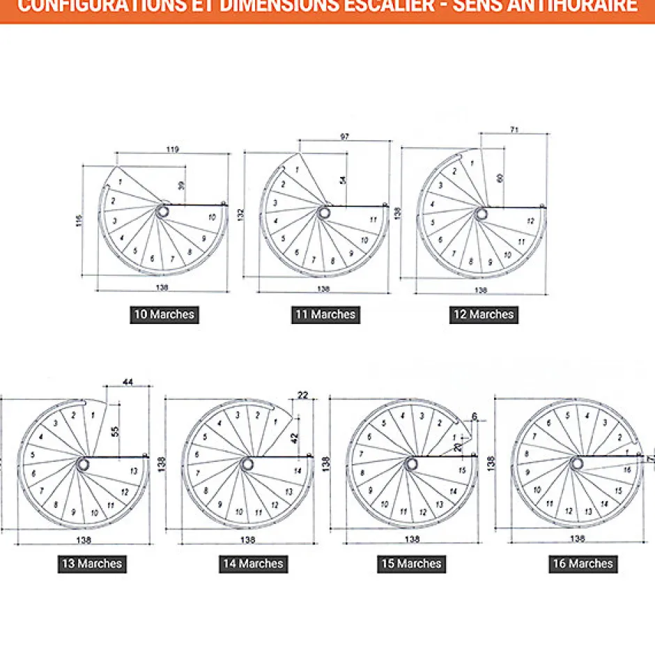 Escalier colimaçon 13 marches - Hauteur à franchir 2.67 à 3.12m - Diamètre 138cm - Bois et blanc - Sens anti-horaire --Matisere New
