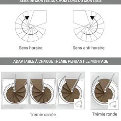 Escalier colimaçon 10 marches - Haut. à franchir 2.05 à 2.40m - Diam. 180cm - Trémie ronde - Struct. anthracite / marches Naturel-Matisere Online
