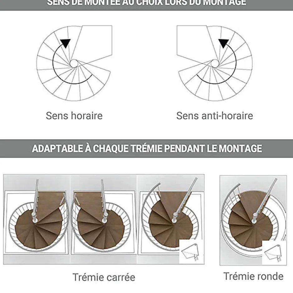 Escalier colimaçon 10 marches - Haut. à franchir 2.05 à 2.40m - Diam. 180cm - Trémie ronde - Struct. anthracite / marches Naturel-Matisere Online