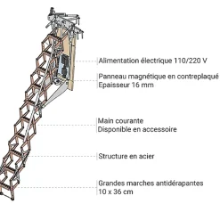Escalier escamotable mural électrique - Trappe : 80x100cm - Hauteur sol à sol 2,50 à 2,69m - FGM/80/100-269-Matisere Outlet