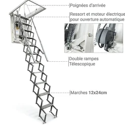 Escalier Grenier Electrique - Trappe 70x120cm - Hauteur 2.46 à 2.75m - ACI-THE275G/120X70-Matisere Hot