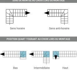 Escalier quart tournant 11 marches - Hauteur à franchir de 2.10 à 2.64m - Largeur 75cm - Bois et blanc - Rampe verticale --Matisere Online