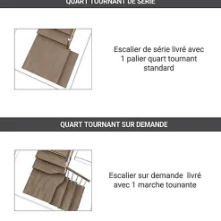 Escalier quart tournant 10 marches - Hauteur à franchir de 1.93 à 2.42m - Largeur 75cm - Bois et blanc - Rampe verticale --Matisere Discount