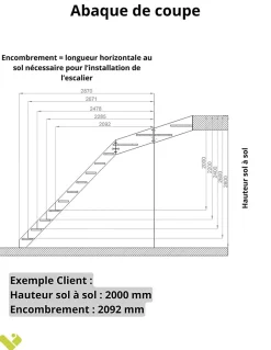 Woodup Escalier Quart Tournant Neronne Kit Recoupable Haut à Droite Sans Contremarche H Sol Sol 280 Cm