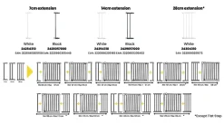 Safety 1st Extension barrière de sécurité en métal blanc 7 cm