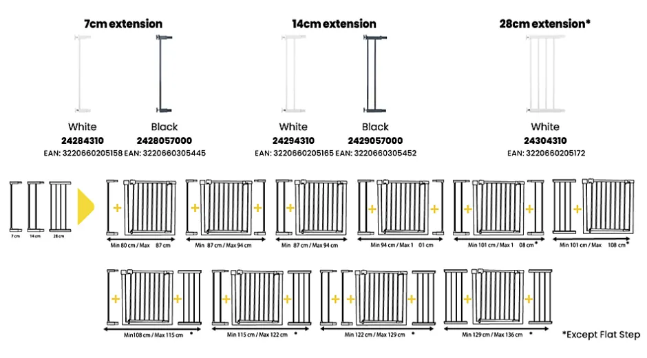 Extension barrière de sécurité en métal blanc Easy Close 14 cm-Safety 1st Hot