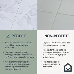 Faïence murale blanc décor géométrique L.90 x l.30 cm x ép.8,7 mm, Aragone-GoodHome Outlet