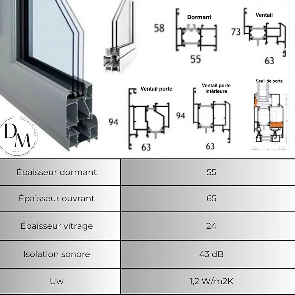 Fenêtre Aluminium avec 1 ventail ouvrant RAL 7016 ( L.: 120 cm x H.: 190 cm)-3 in 1 New
