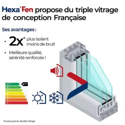 Hexa’Fen Fenêtre PVC - LxH 500x900 mm -Triple Vitrage - Blanc -poignée à droite