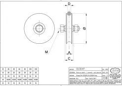 Ibfm Galet 1 roulement gorge ronde - 30 400